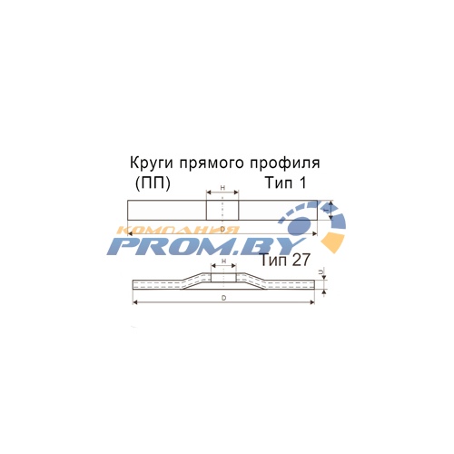 Круги зачистные (ЛугаАбразив)