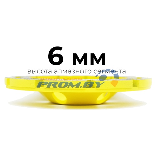 Фрезы для УШМ