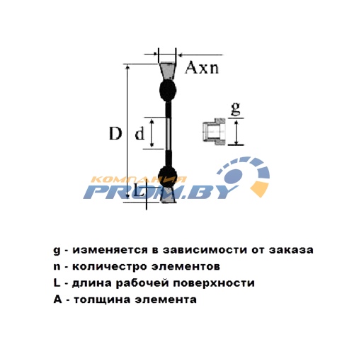 Диск алмазный Turbo 180 х 2.4 х 9 х 22.23 Extra 5D (DiStar) по бетону