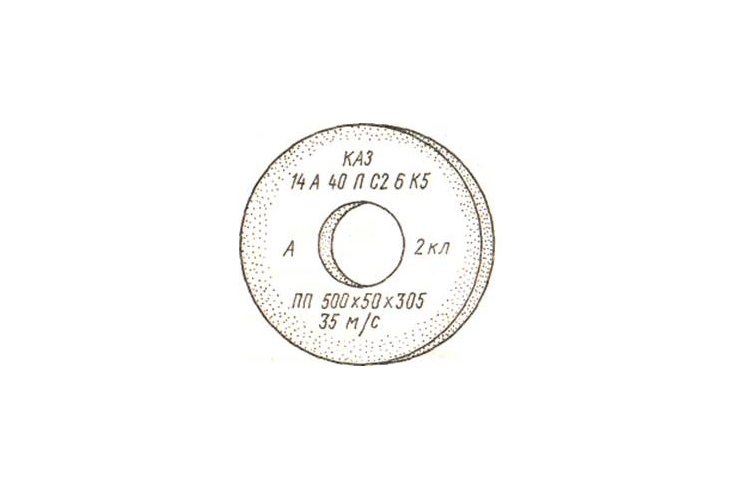 Маркировка абразивного инструмента