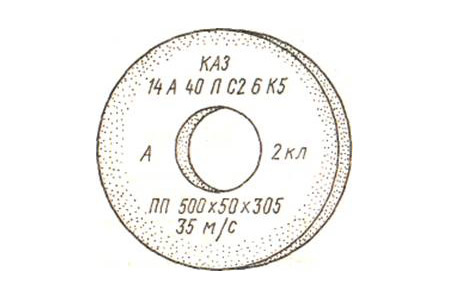 Маркировка абразивного инструмента